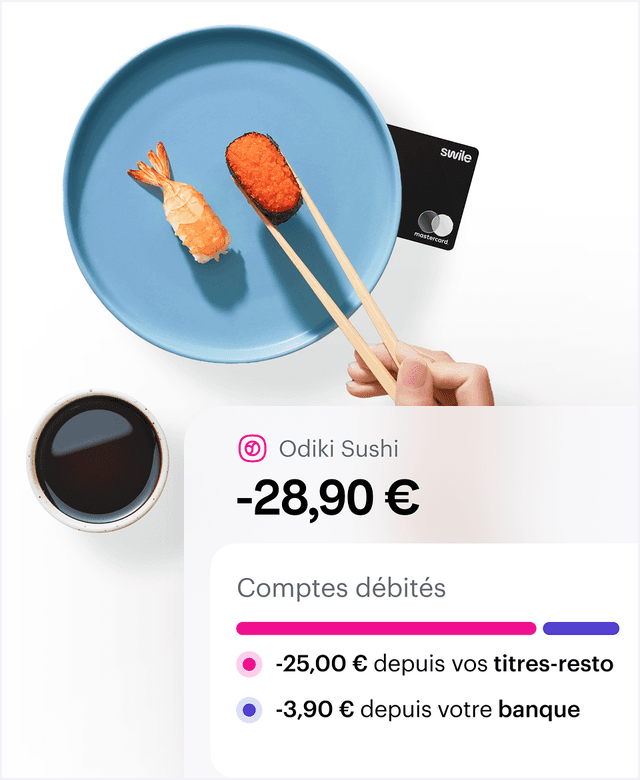 Au-delà des limites