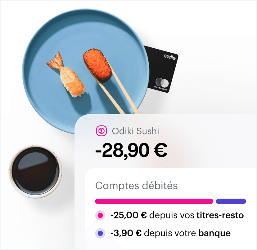 Au-delà des limites