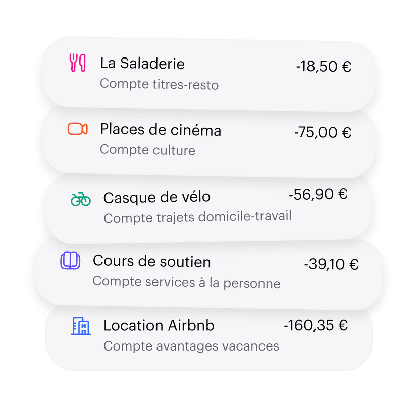 Carte unique, paiements multiples