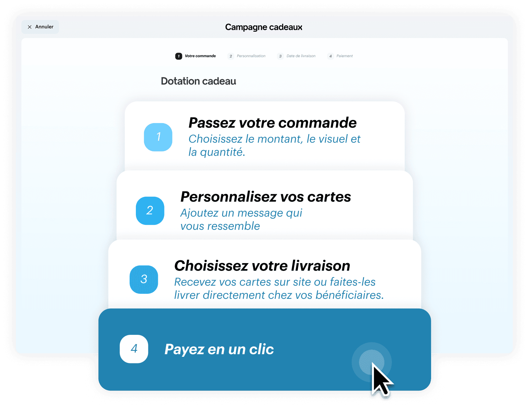 Les 4 étapes d’une commande de cartes cadeaux