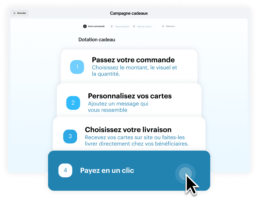Les 4 étapes d’une commande de cartes cadeaux