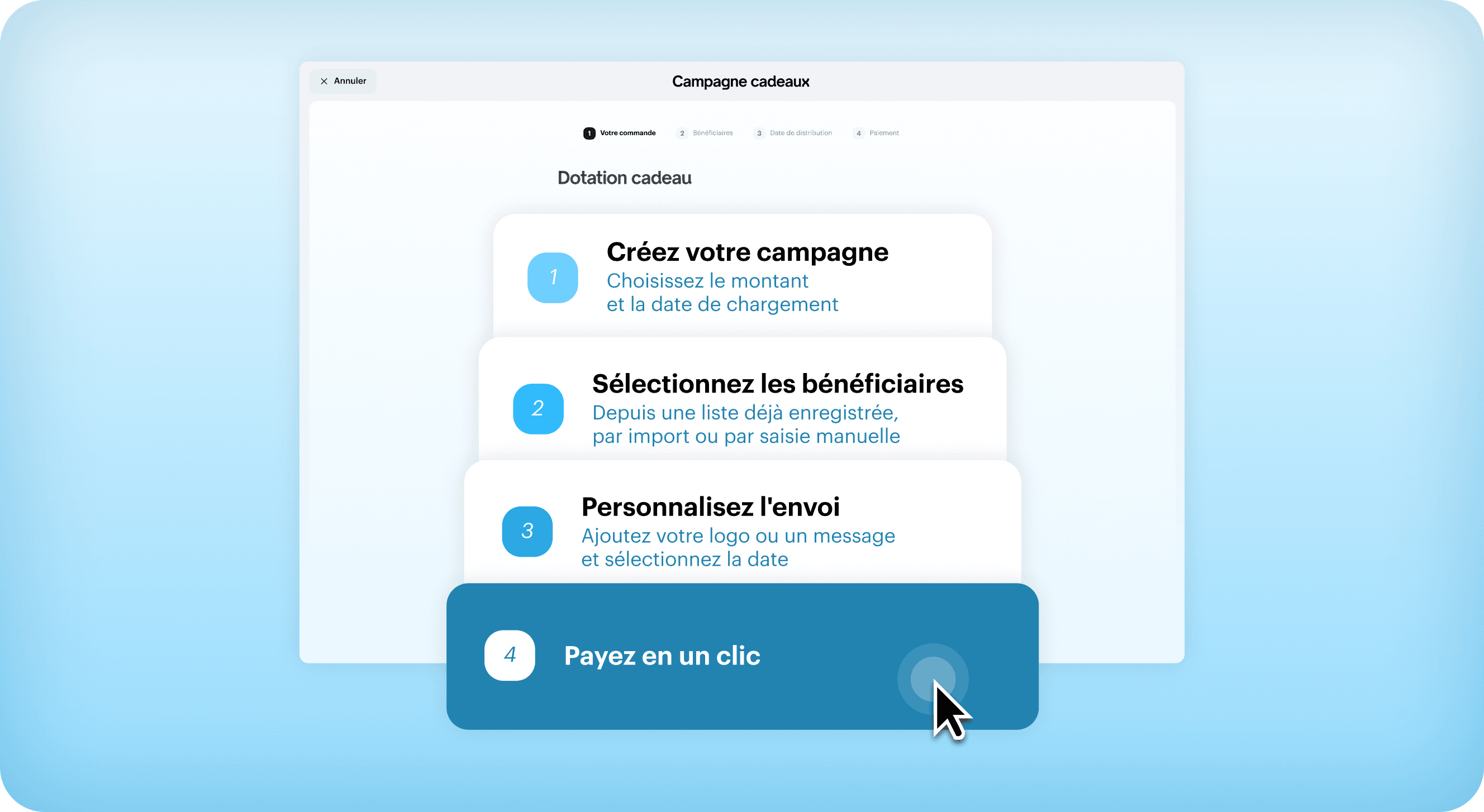 Espace admin Swile — création d’une campagne de cartes cadeaux en 4 étapes