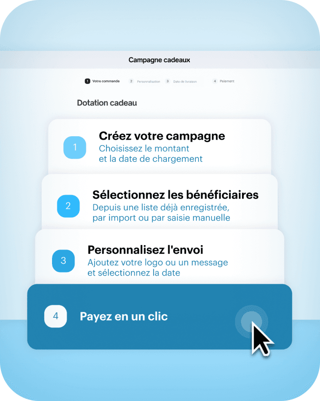 Espace admin Swile — création d’une campagne de cartes cadeaux en 4 étapes