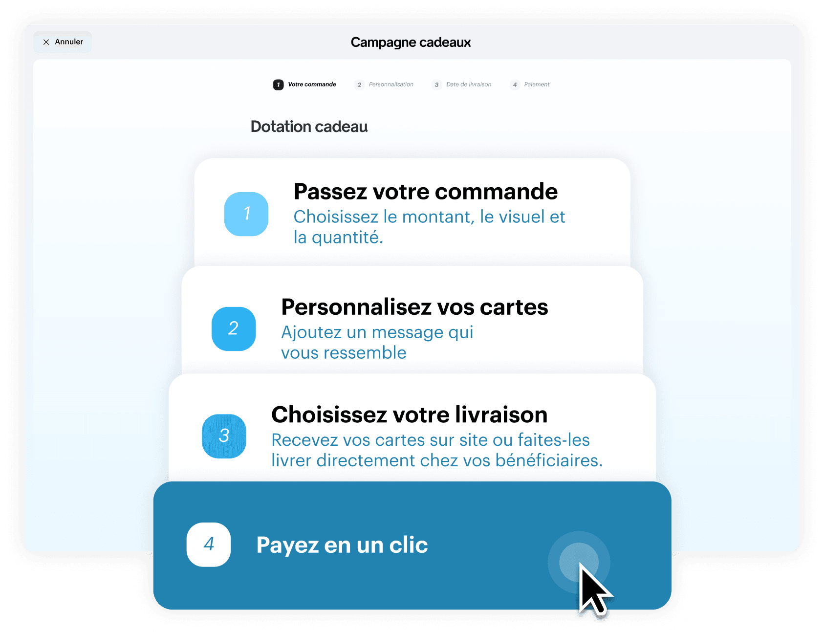 Les 4 étapes d’une commande de cartes cadeaux